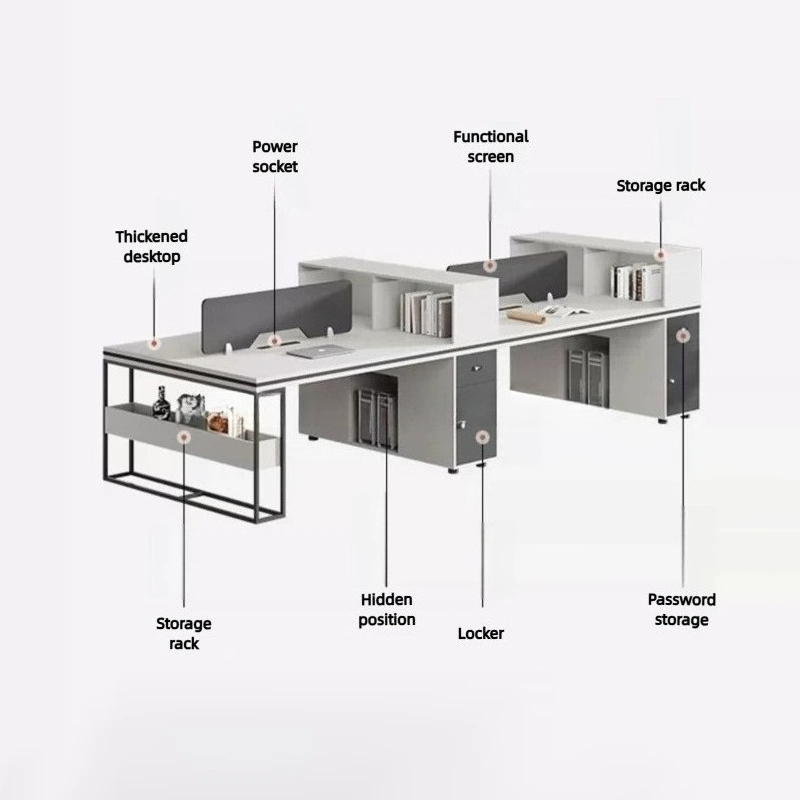 مجموعات طاولات وكراسي عمل للمو - مراجعة Office Furniture Set وسعره